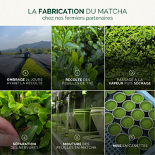 đżâš ThĂ© matcha Prestige Yuzu 100% Bio â AnataĂ©
